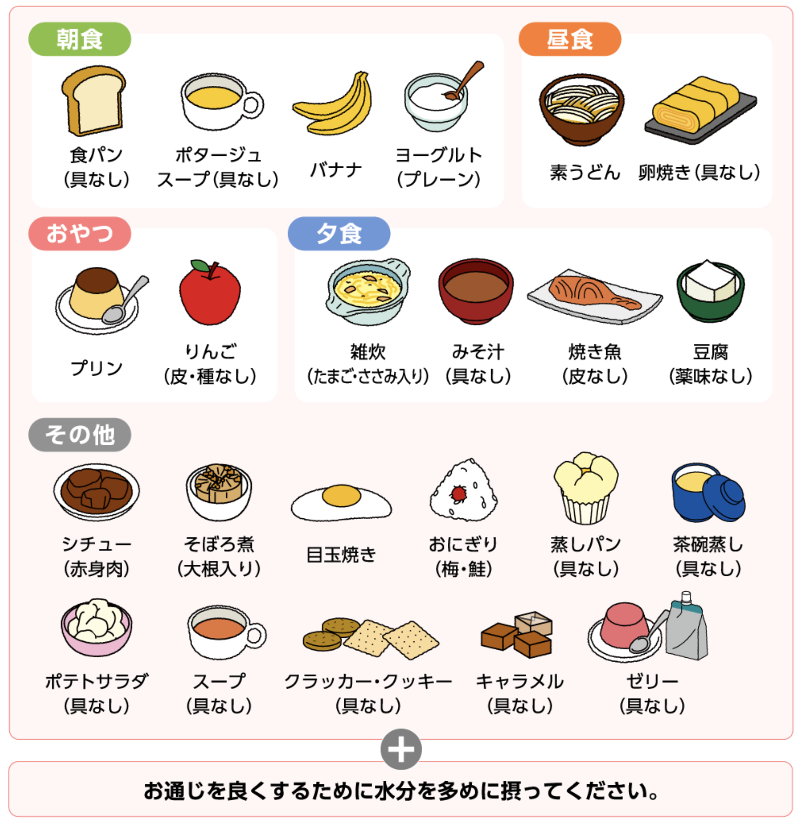大腸カメラ前日の食事は何を食べる?避けるべき食品と具体例を専門医が解説【宝塚市・西宮市】のアイキャッチ画像